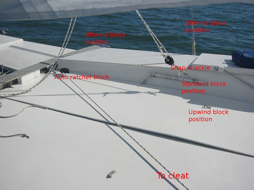 Wharram Tiki 21 "Little Cat" Jib sheeting and barber haulers