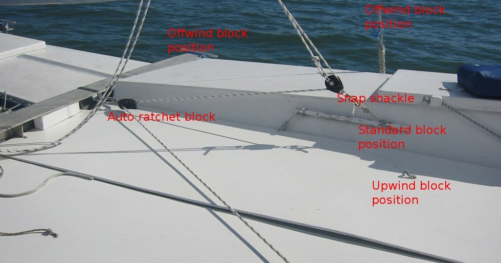 Wharram Tiki 21 "Little Cat" Jib sheeting and barber haulers