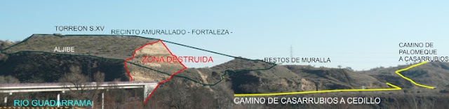 Resultado de imagen de Fortaleza de Olmos, Toledo