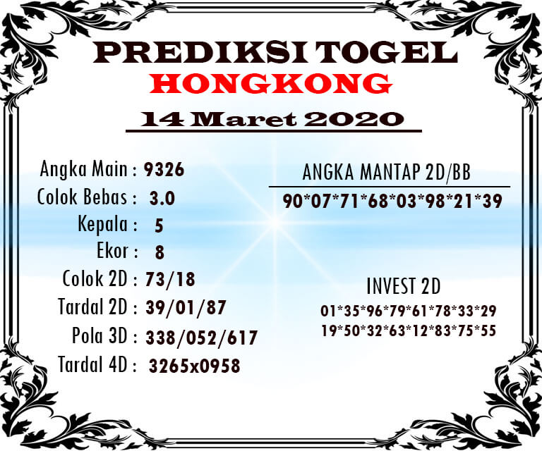 Prediksi Kosimatu Hk Sabtu Archives Prediksi Togel Hari Ini Sgp Sd Hk Malam Ini Jitu Jp