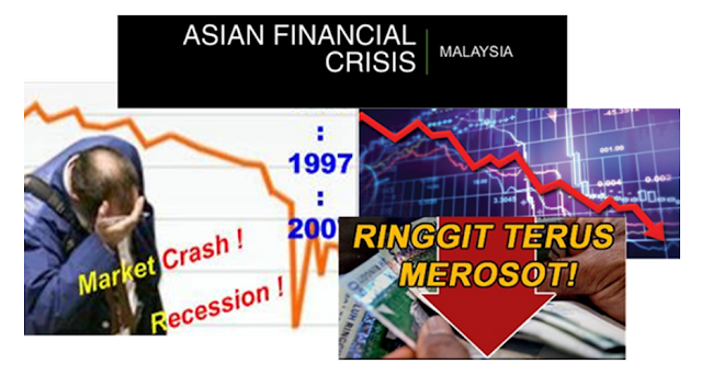 Asian Financial Crisis