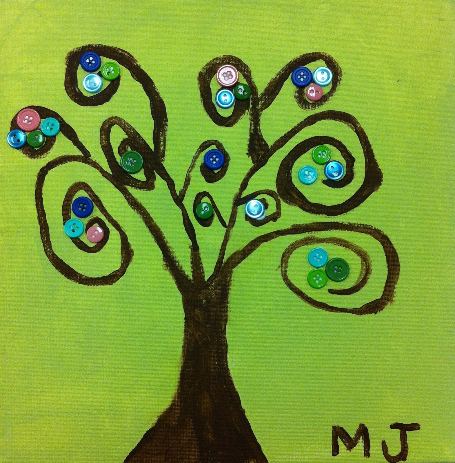Classes tree
