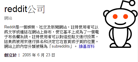 Google 整理關於 Reddit 的介紹，資料來自維基百科。數位時代翻攝。