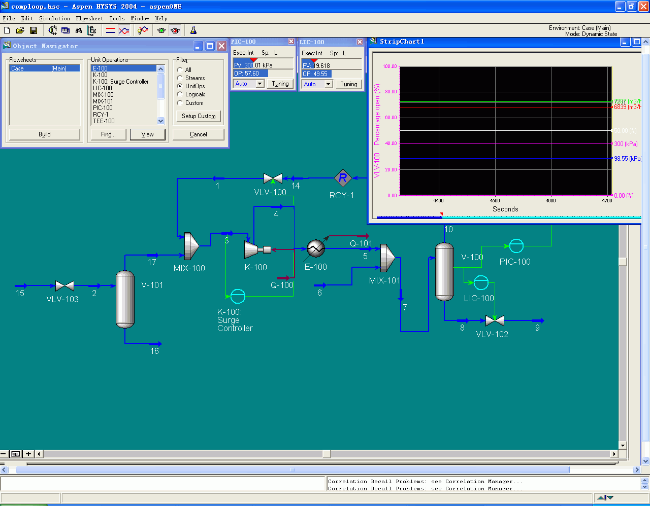 Имитационное моделирование технологических процессов. Имитационное динамическое моделирование систем. Компьютерное имитационное моделирование. Компас 3d 21. Моделирование динамических процессов.