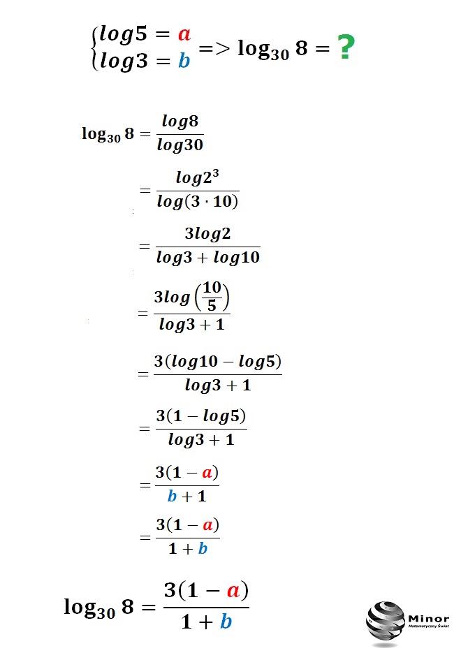 Wiedząc, że log5=a i log3=b. Wyznacz wartość logarytmu jako wyrażenie.