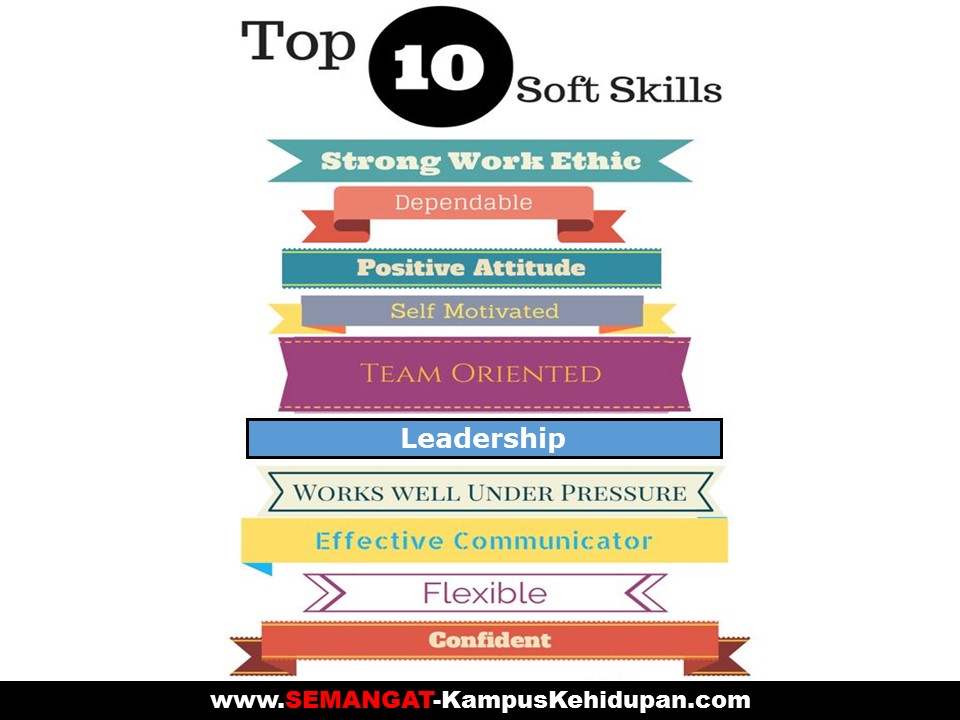 Top 5 Soft Skills In The Workplace