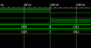 Verilog Coding Tips and Tricks: Verilog Code for 4 bit Comparator