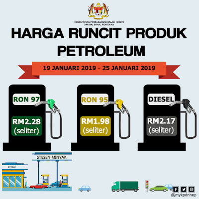 Penetapan Harga Runcit Produk Petroleum Secara Mingguan (19 Januari 2019 - 25 Januari 2019) Berdasarkan Harga Yang Dikeluarkan Oleh Kementerian Kewangan Malaysia (MOF)