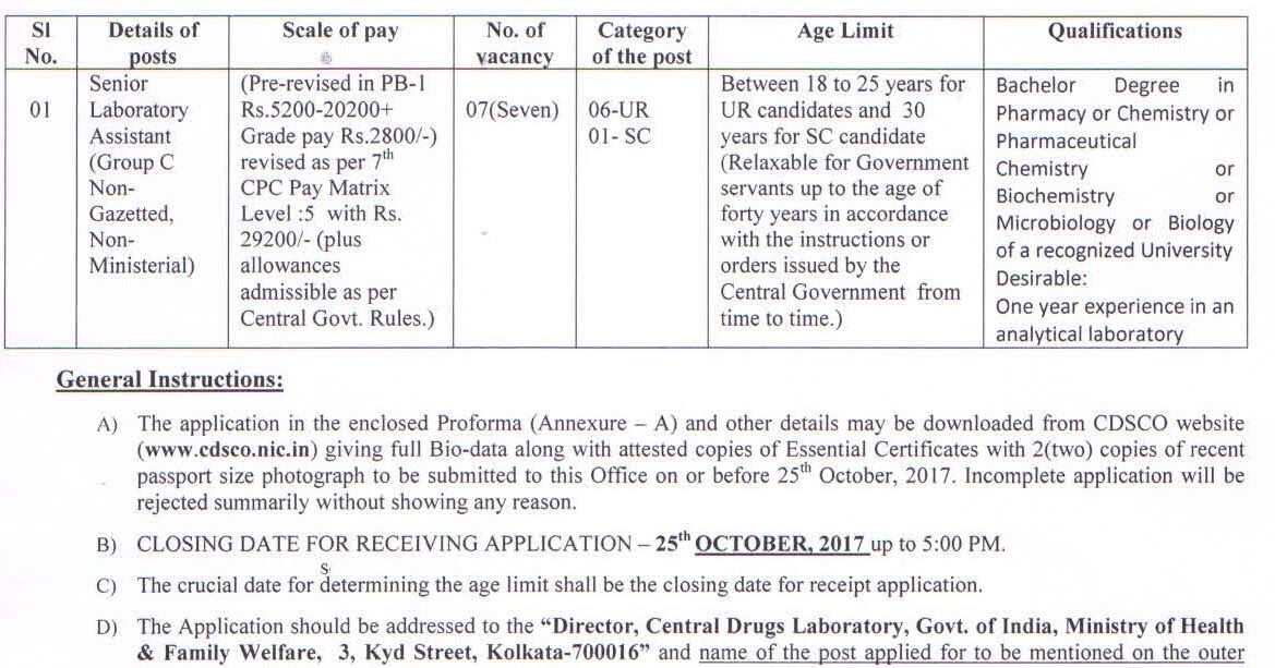 CDSCO Kolkata Lab Assistant Job Openings