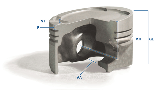 Piston Module ENGR1304: Power Cycles