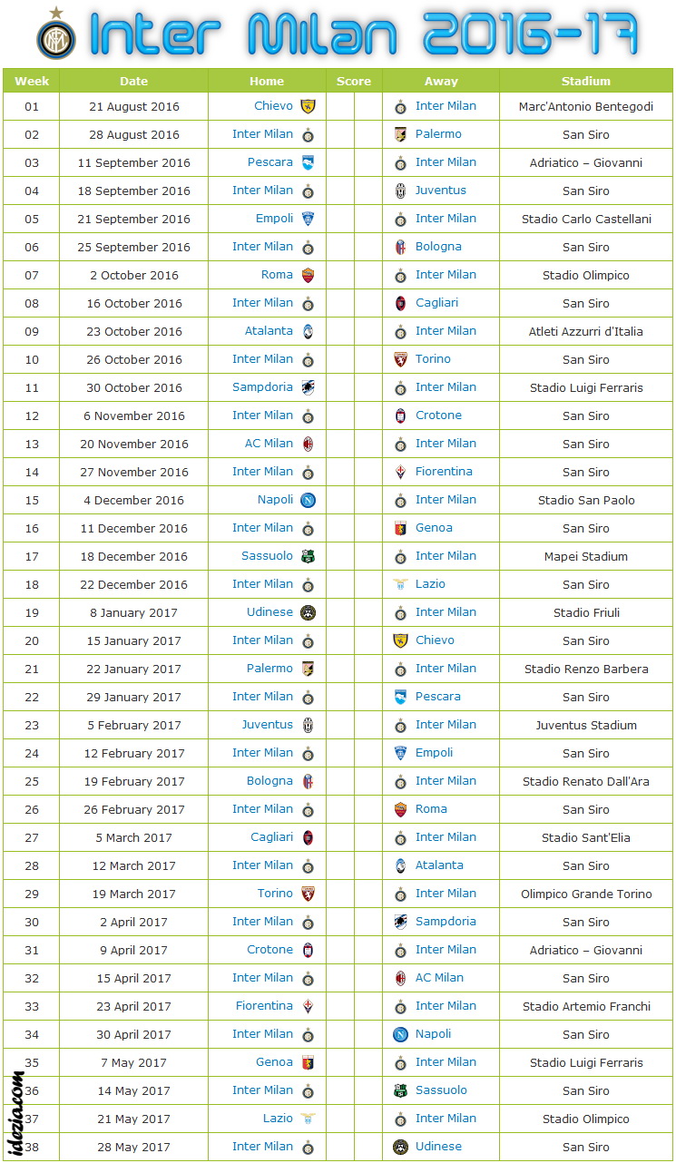 Inter Milan Fixtures & Results 2016-2017 - Cavpo