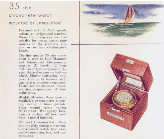 hamilton marine chronometer brass name tag for model 22 
