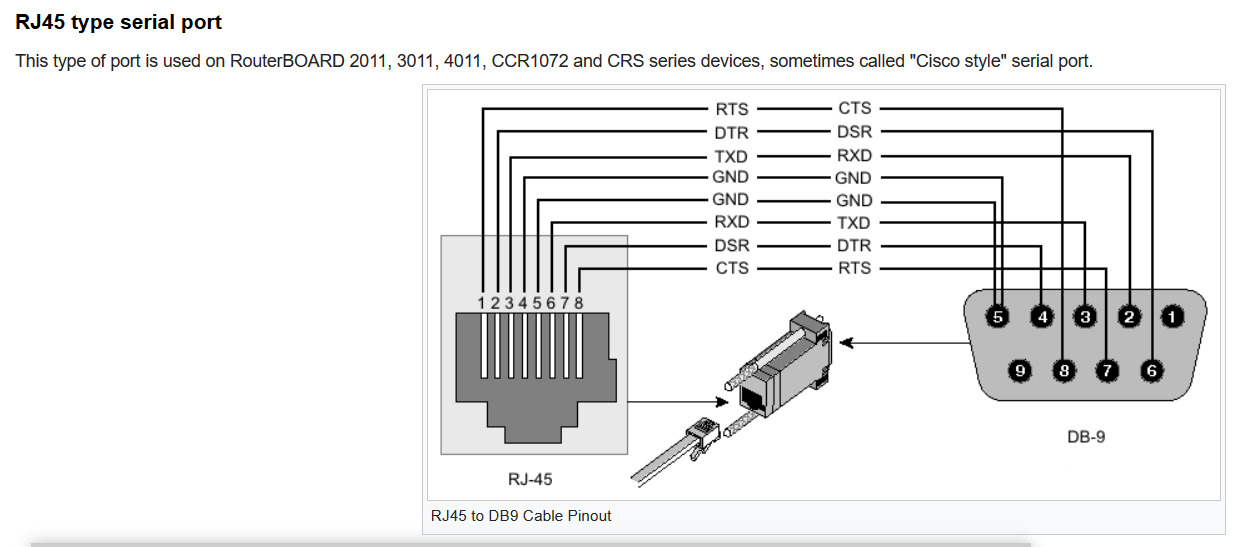 알카텔 콘솔 케이블 제작 (AlcatelLucent console) feat. CISCO