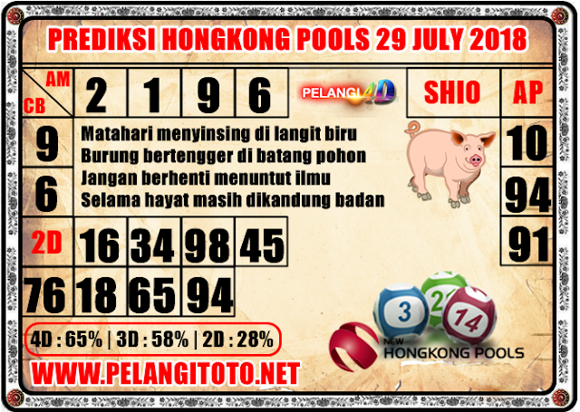 PREDIKSI TOGEL TERJITU HONGKONG POOLS 29 JULY 2018