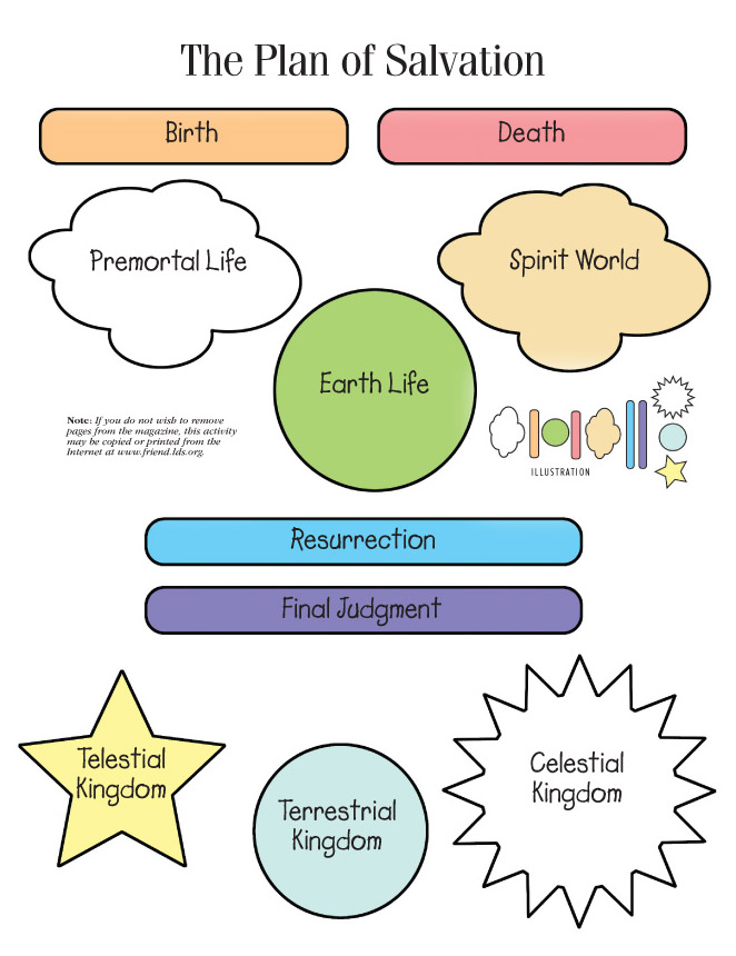 Orem 8th Primary Plan Of Salvation Orem 8th Primary Plan Of Salvation