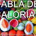 Tabla de calorías de los alimentos