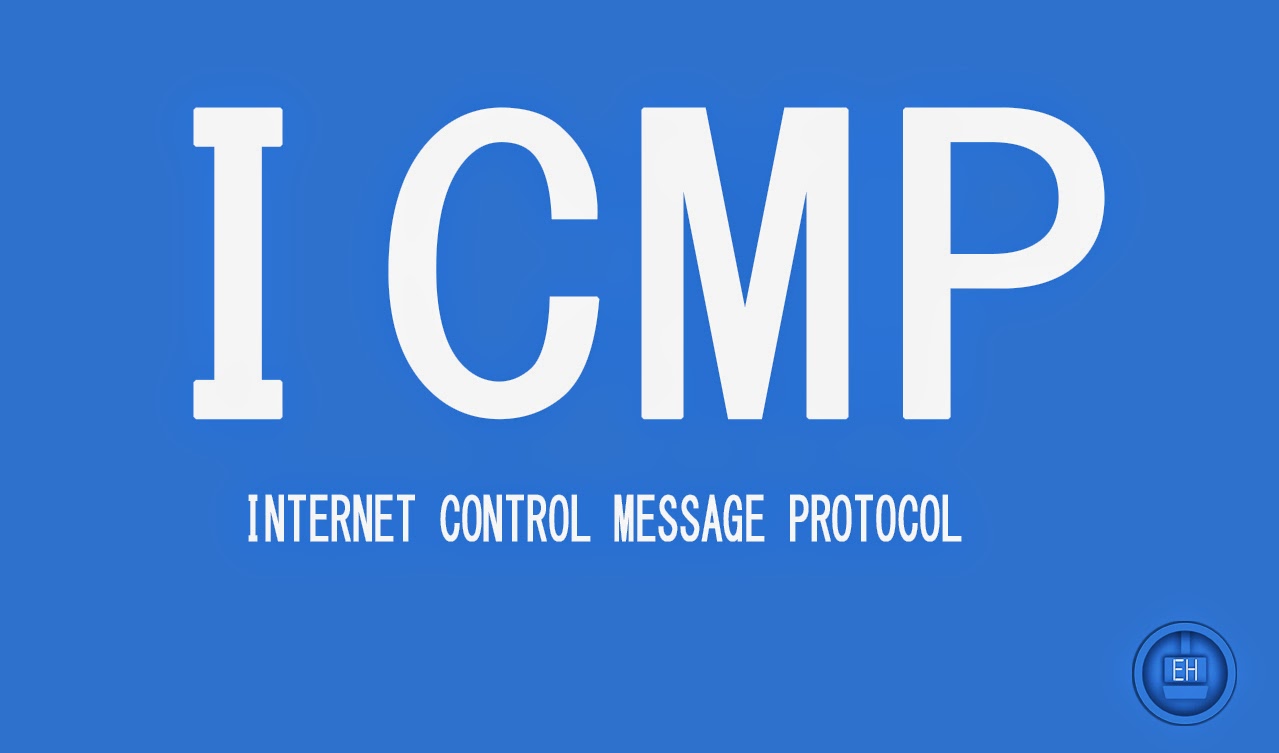 Ip messaging. ICMP. Internet Control. ICMP пакет. Internet Control message Protocol.