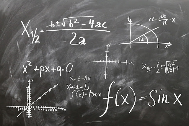 Basic Algebraic Formulas