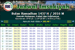 Jadwal Imsakiyah Ramadhan Makassar 1437 Hijriyah 2016