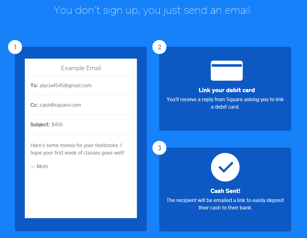 How To Send Money Through Steam - Where x is the amount of money you