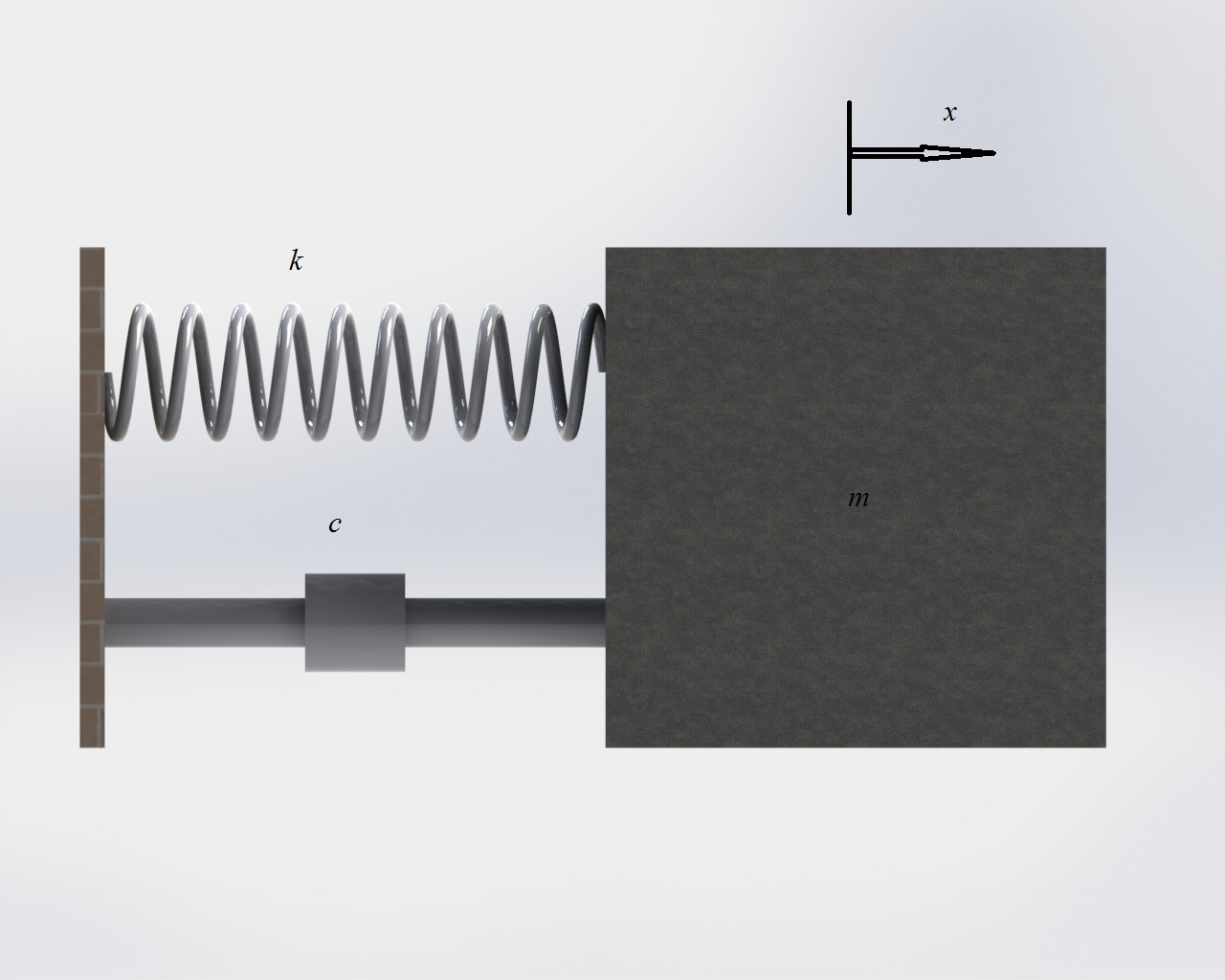 Linear Vibrations Viscous dampers