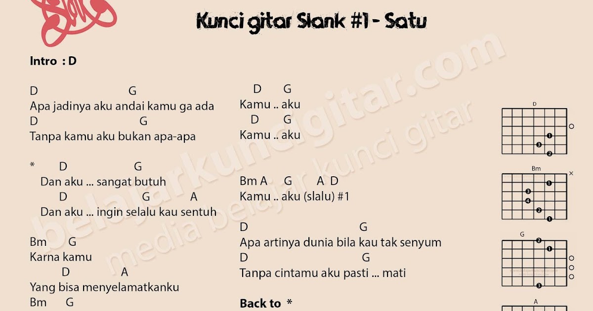 Chord Gitar Slank Satu Chord Walls