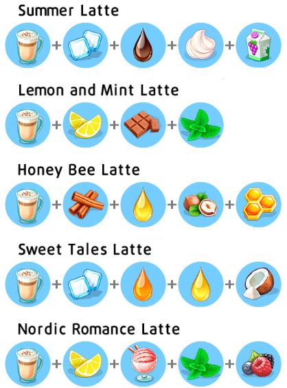 Mojito Recipe My Cafe Mojito Recipe My Cafe