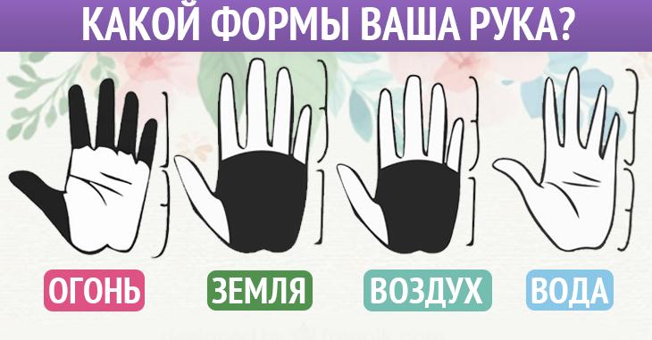 Тип б руки. Форма руки и пальцев и характер человека. Типы кистей рук. Типы рук. Типы ладоней.