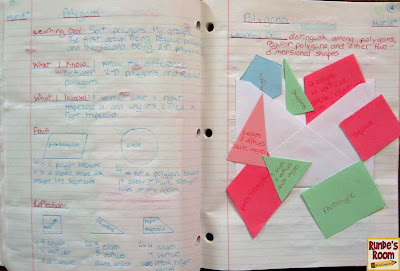math journals, interactive notebooks, 2D Geometry, polygons