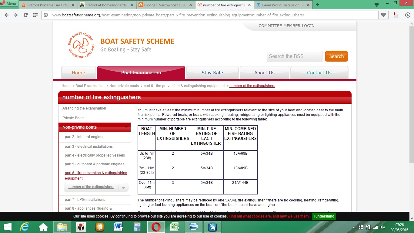 Narrowboat Ellis A Better type of FireExtinguisher from Crick Show...