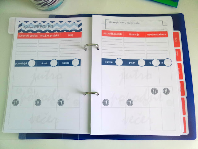 Lista za tjedno planiranje