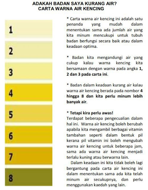 7+ Arti Mimpi Air Kencing Berwarna Hitam