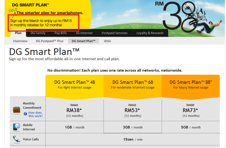 DIGI: No More Smart Plan RM15 Rebates Promotions ? Samsung ...