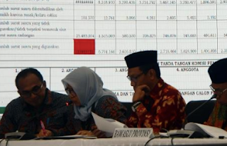 KPU Selesaikan Proses Rekaputlasi Nasional, Begini Hasilnya... KPU Selesaikan Proses Rekaputlasi Nasional, Begini Hasilnya...