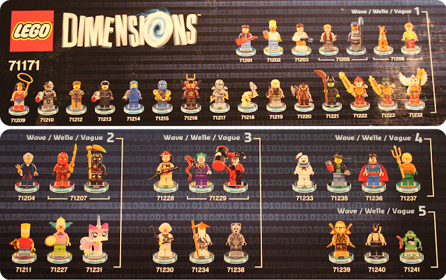 Lego Dimensions - Wave 1 to 5 models
