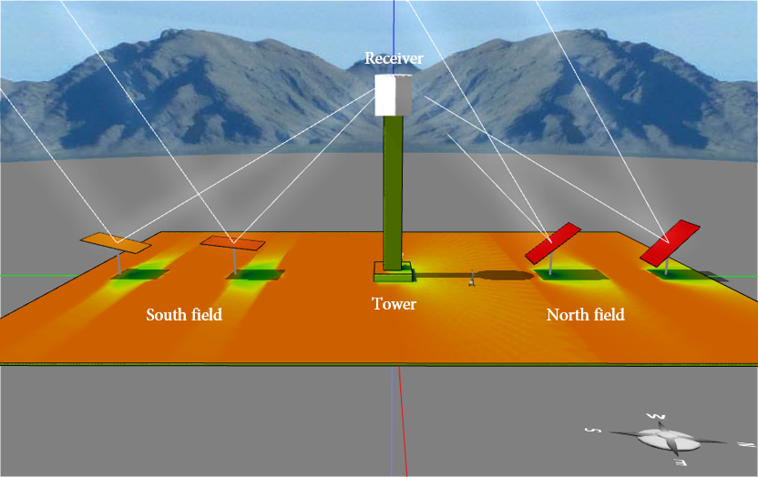 Making A Heliostat With Circuit Diagrams