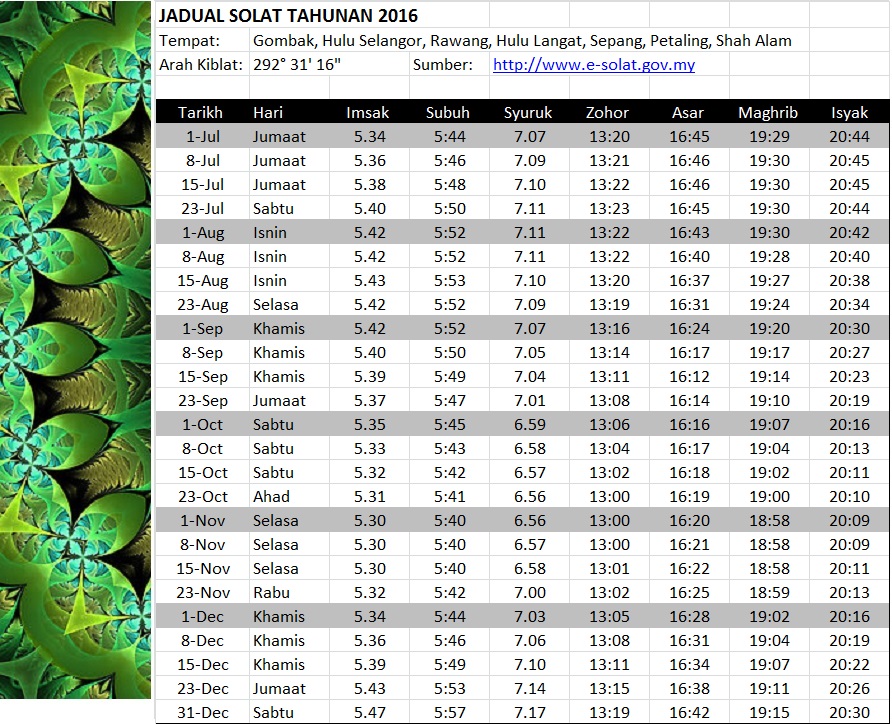 JADUAL WAKTU SOLAT SHAH ALAM 2012 PDF