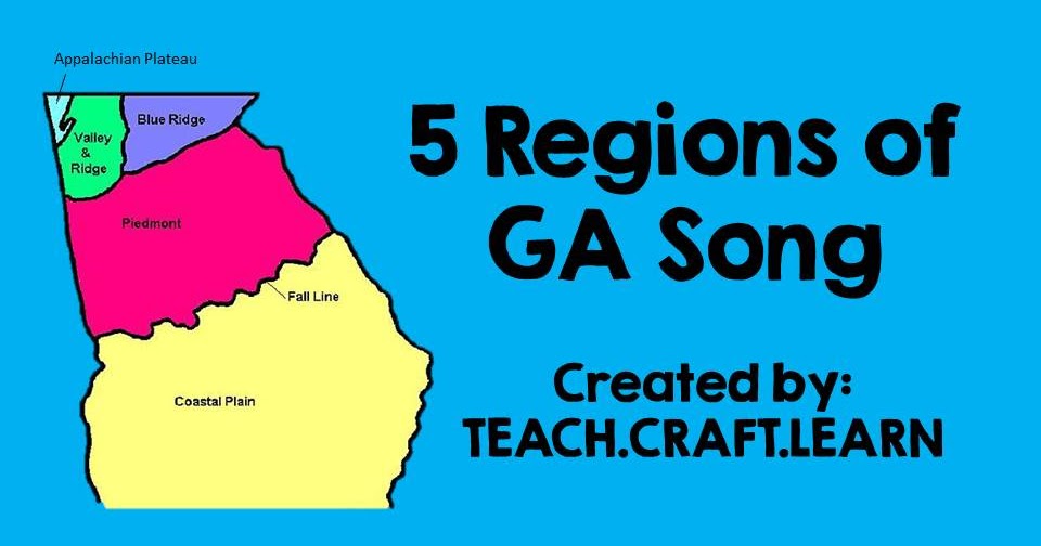 5 Regions of GA ~ The Land of 2nd Grade