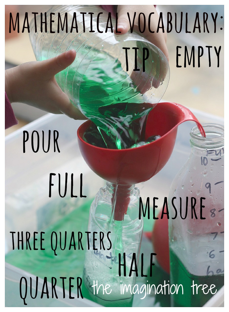 Exploring Capacity with Coloured Water - The Imagination Tree