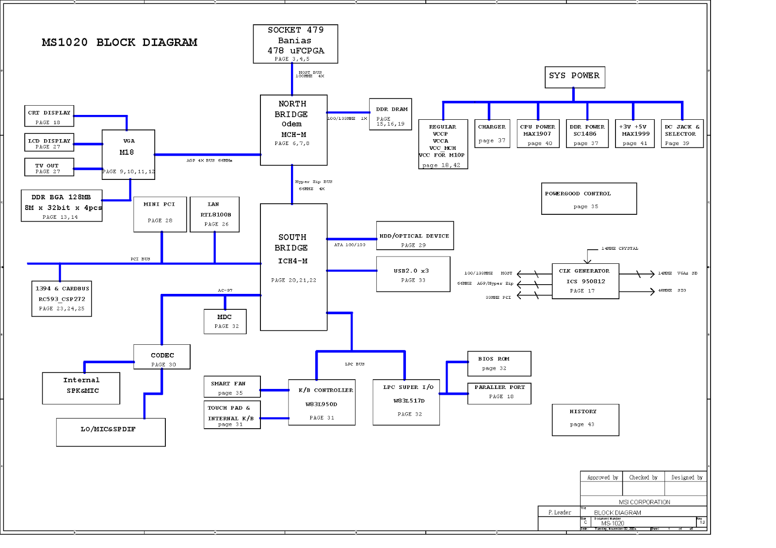 Pegatron c17a схема