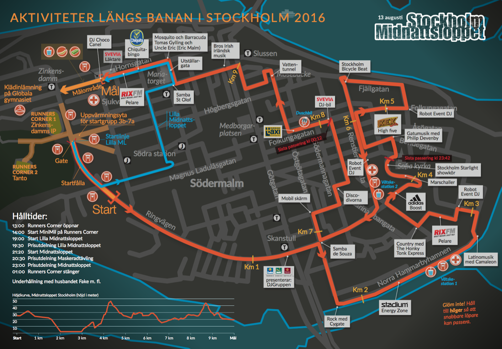 Midnattsloppet Stockholm Karta | Karta