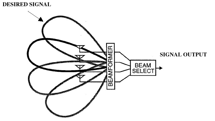 коноскопическая голограмма. голографический принцип хранения информации. Signal beam. Thunderstrike покемон атака. спонтанное параметрическое рассеяние света.
