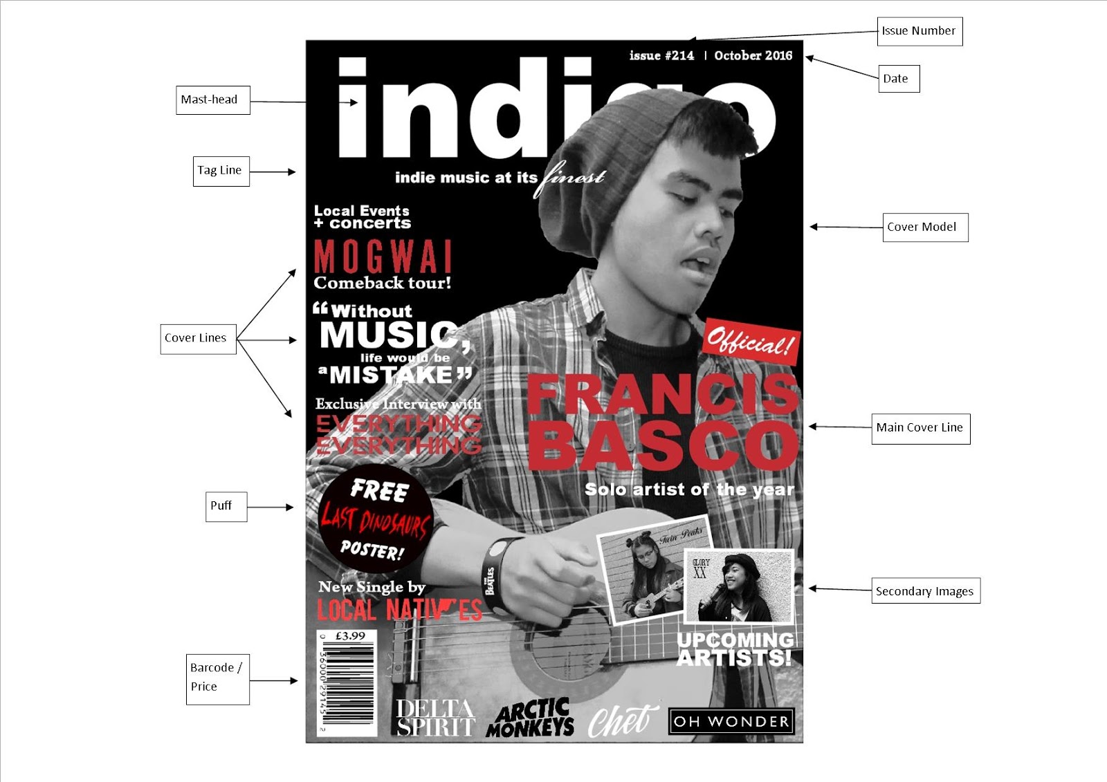 Cover line. Cover line