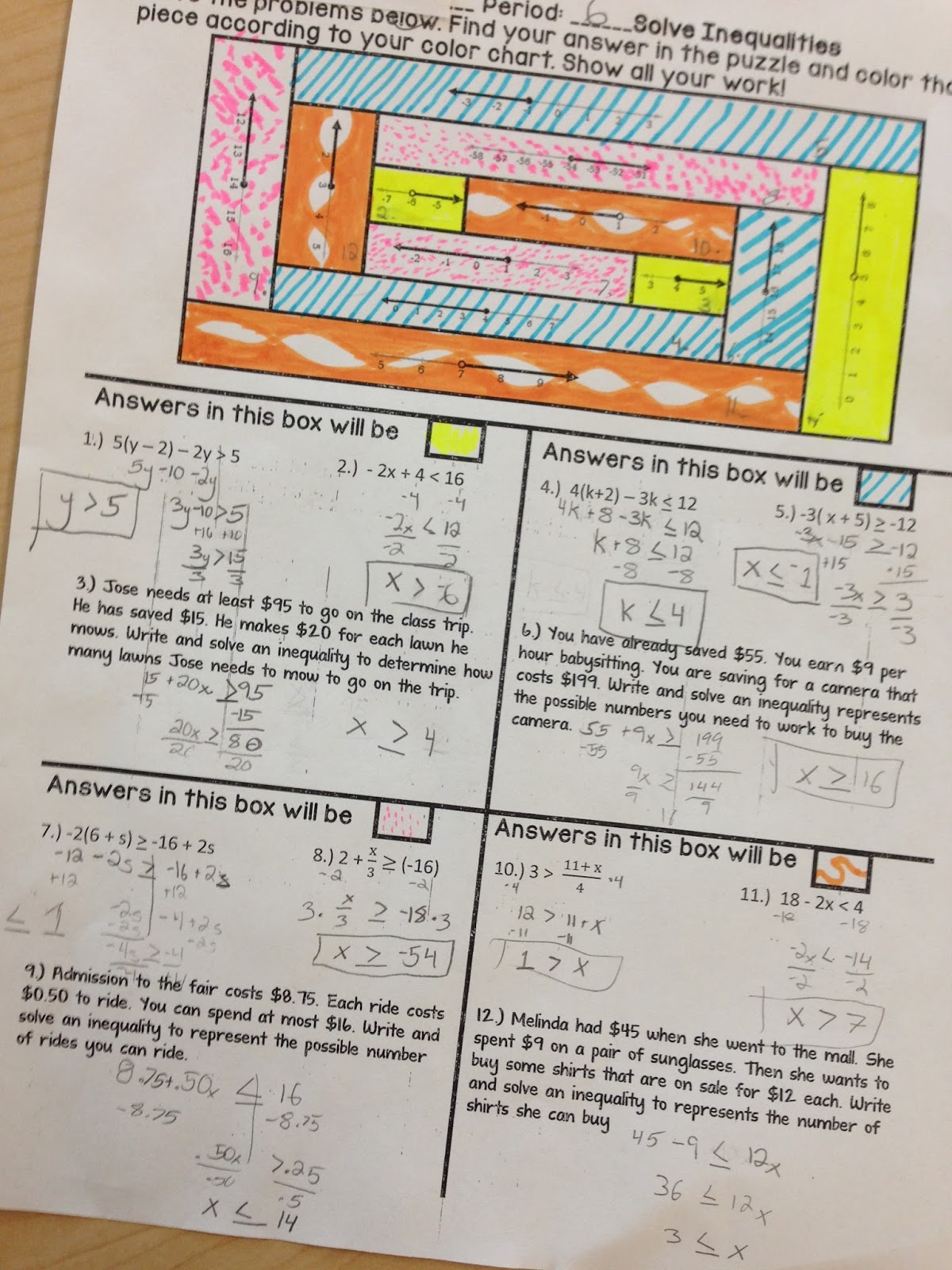 Math Dyal: Inequalities Ideas