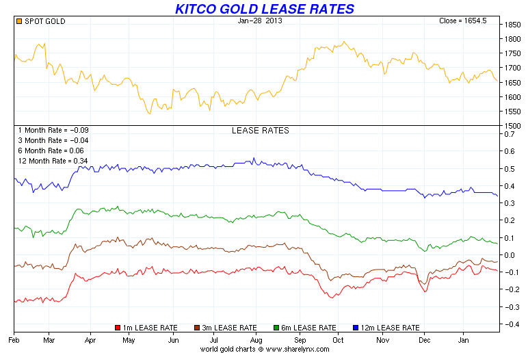 Lease Prices For Cars Lease Prices For Cars