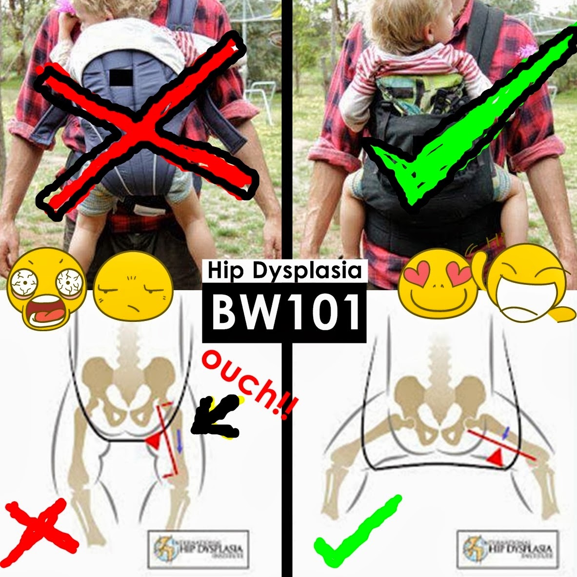 TIPS MEMILIH BABY CARRIER YANG SELAMAT DAN BERSESUAIAN Sihat dan