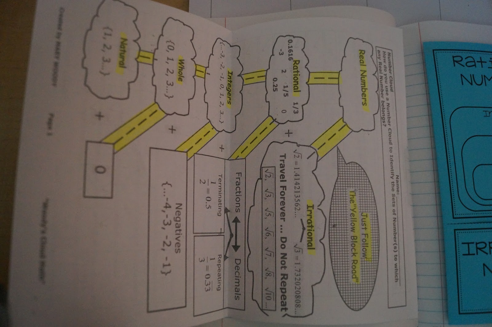 the agony and dx\/dt