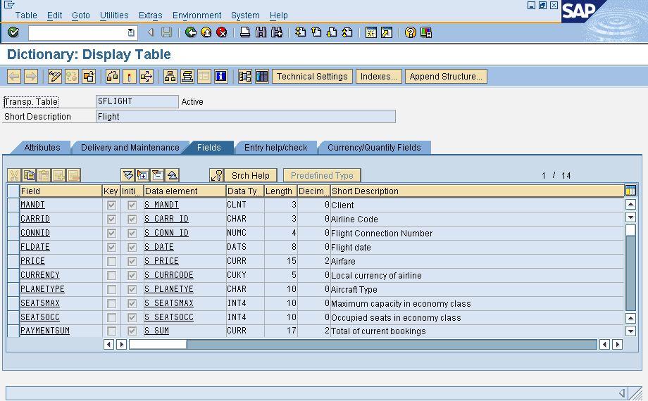 Cosas de programación y de gestión empresarial Trabajando con datos de