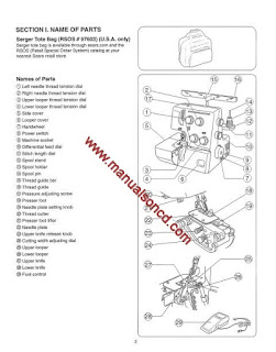 http://manualsoncd.com/product/sears-kenmore-serger-385-16655100-sewing-instruction-manual-overlock/
