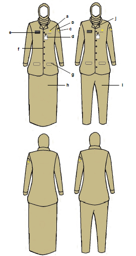 Model Seragam  Pakaian Dinas PNS  Pria dan Wanita Untuk 
